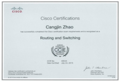 CCIE Certification